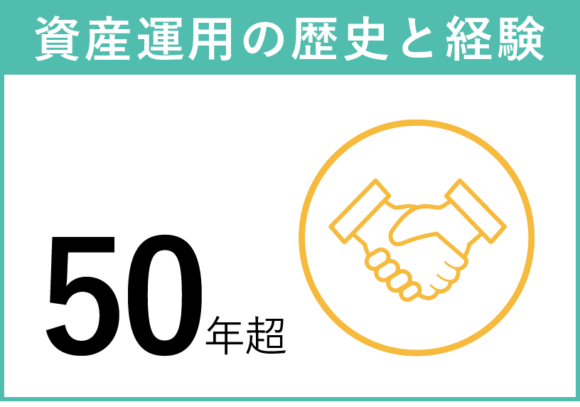 資産運用の歴史と経験50年超