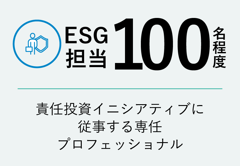 責任投資イニシアティブに従事する専任プロフェッショナル99名
