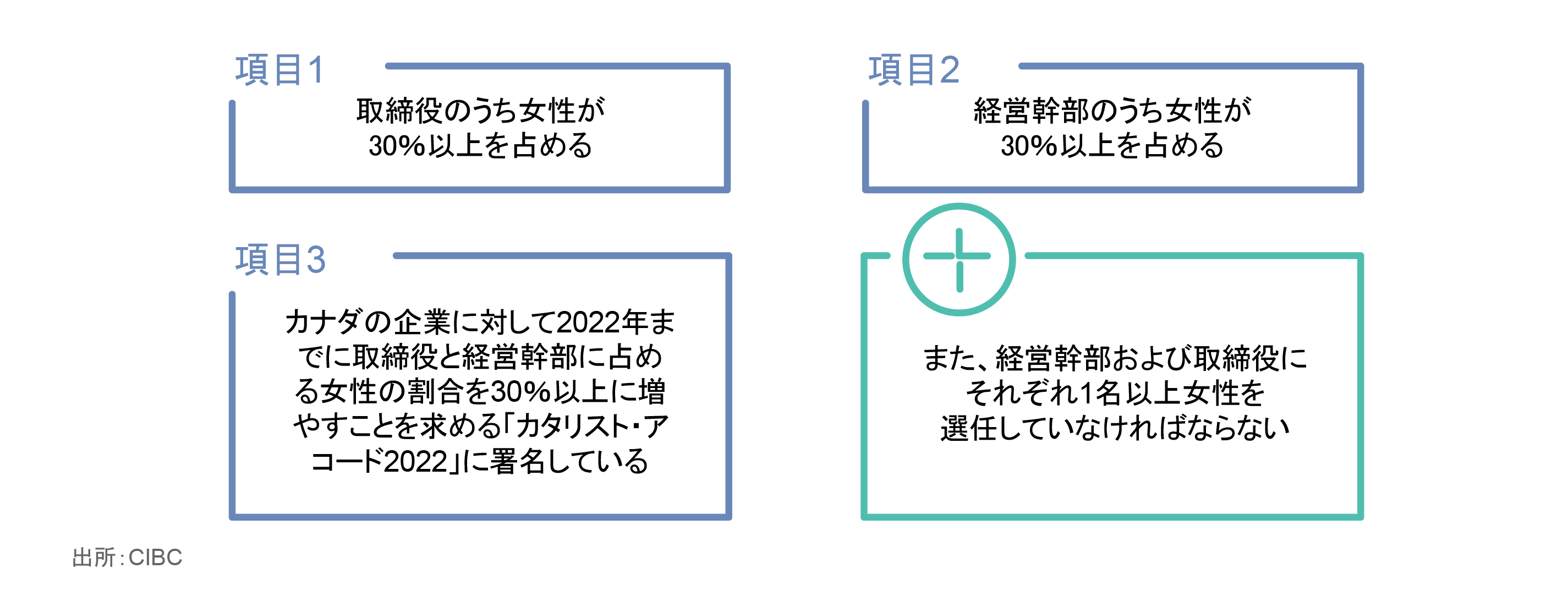 図表4.png