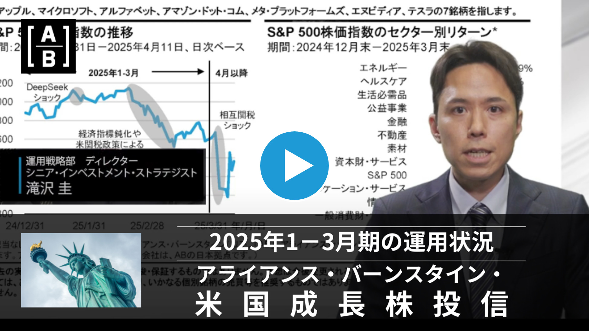 【動画】米国成長株投信  「2025年1－3月期の運用状況について」