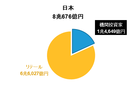 日本