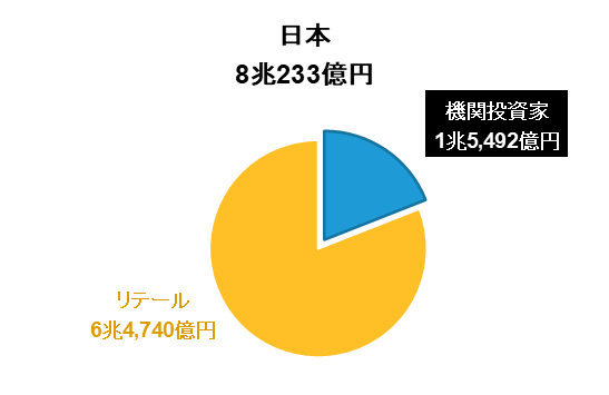 日本